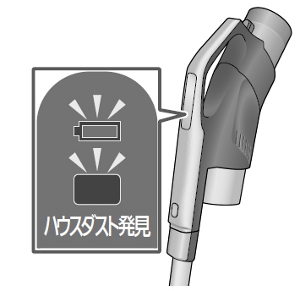 パナソニックコードレス掃除機MC-SBU410J/MC-SBU310Jにはお手入れランプがある